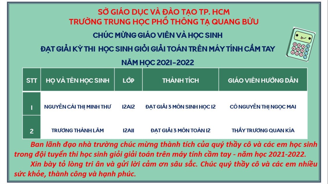Ảnh đại diện